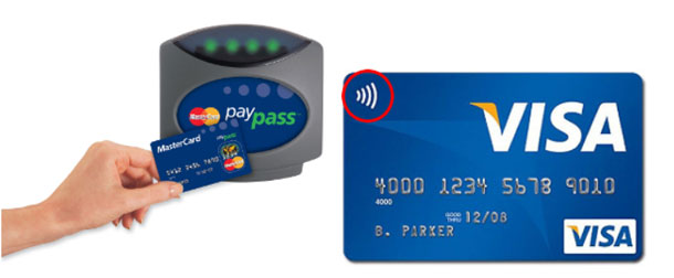 A contactless payment terminal (MasterCard PayPass) beside a Visa credit card with the RFID contactless symbol circled.