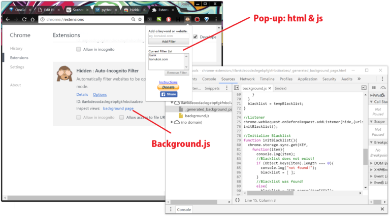 Diagram of a Chrome extension's parts: manifest, popup (html/js), background script, and options page.