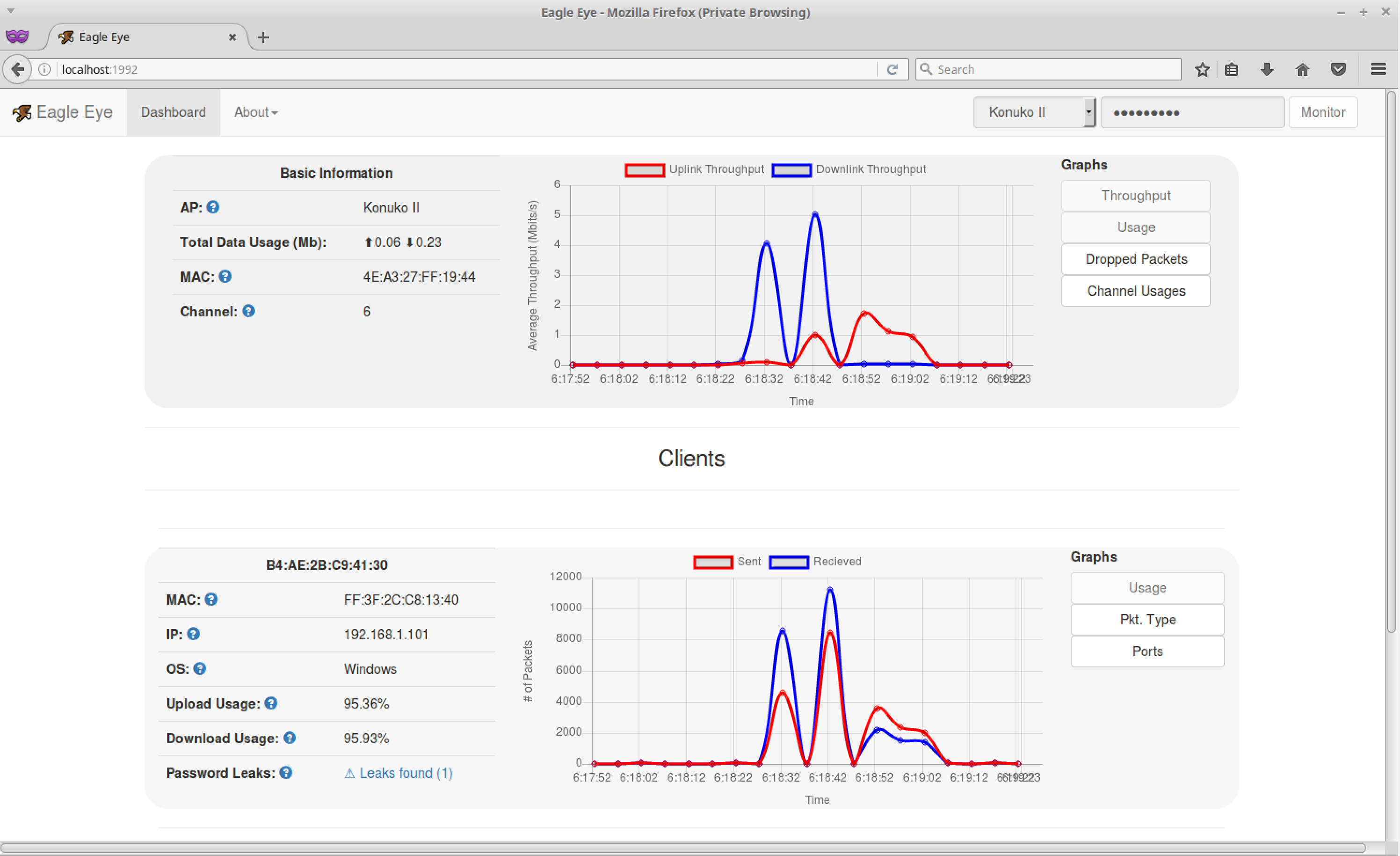 EagleEye user interface: a browser dashboard of simple graphs and charts reflecting the monitored Wi-Fi network's clients and activity.
