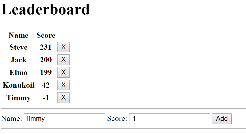 The finished Flask leaderboard webapp: a table of names and scores with an X button to delete each row, plus Name and Score text inputs and an Add button below.